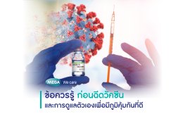 เทรนด์สุขภาพประจำเดือนพฤษภาคม 2564