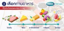 choose-healthy-food-to-eat