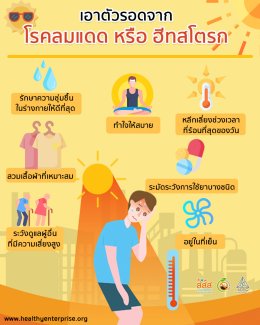 โรคลมแดด หรือ ฮีทสโตรก (Heat Stroke) Heat Stroke ภัยร้ายที่แฝงมากับหน้าร้อน