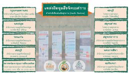 หน่วยงานด้านสุขภาพนำร่องจัดแสดงชุดสื่อนิทรรศการลด ละ เลิกบุหรี่