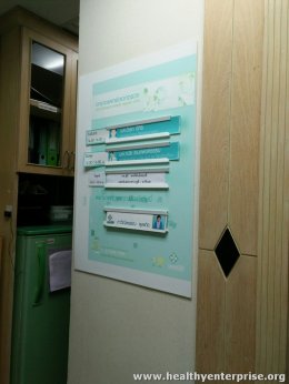 เข้าเยี่ยมบริษัทเคซีอี อิเลคทรอนิกส์ จำกัดและบริษัท ไซเพรส เซมิคอนดักเตอร์ จำกัด 