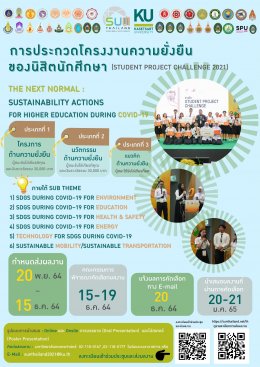 ขอเรียนเชิญเข้าร่วมประชุมประจำปีเครือข่ายมหาวิทยาลัยยั่งยืนแห่งประเทศไทย ครั้งที่ 6 