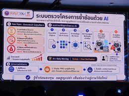 สถาบันวิจัยและพัฒนา มหาวิทยาลัยสวนดุสิต เข้าร่วมประชุมชี้แจงเป้าหมายงบ ววน. ปี 2571 เดินหน้าขับเคลื่อนงานวิจัยสู่การใช้ประโยชน์จริง