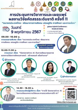 ประชาสัมพันธ์เชิญชวนเข้าร่วมงานประชุมทางวิชาการและเผยแพร่ผลงานวิจัยคัดสรรระดับชาติ และประชุมใหญ่สามัญประจำปี 2566