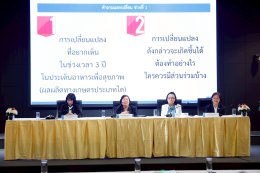สถาบันวิจัยและพัฒนาร่วมกับวิทยาเขตสุพรรณบุรี จัดโครงการ พัฒนาโจทย์วิจัยภายใต้แผนงานวิจัยการพัฒนาเชิงพื้นที่ มหาวิทยาลัยสวนดุสิต"