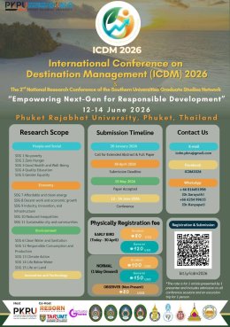ประชาสัมพันธ์ การเข้าร่วมการประชุมวิชาการระดับนานาชาติ และบัณฑิตศึกษาภาคใต้ระดับชาติ International Conference on Destination Management and the 2rd National Research Conference of the Southern Universities Graduates Studies Network