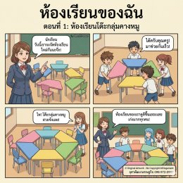 คุณครูและนักเรียนจัดโต๊ะเก้าอี้นักเรียนทำกิจกรรมกลุ่ม