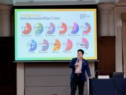 เมื่อวันที่ 25 กรกฎาคม 2568 ที่ผ่านมา ผู้เข้าอบรมได้ร่วมเรียนรู้และแลกเปลี่ยนมุมมองด้าน นวัตกรรม กับ ดร.กริชผกา บุญเฟื่อง