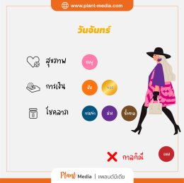 สีมงคลประจำวันเกิด วันจันทร์_Plant Media