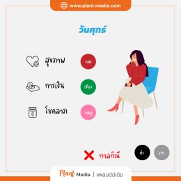 สีมงคลประจำวันเกิด วันศุกร์_Plant Media