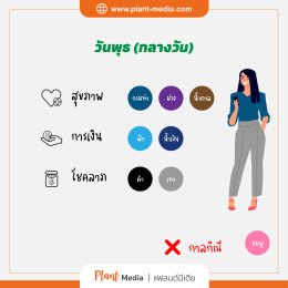สีมงคลประจำวันเกิด วันพุธกลางวัน_Plant Media