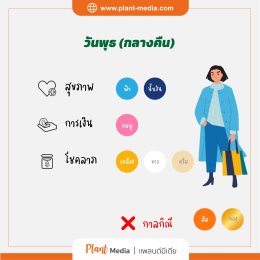 สีมงคลประจำวันเกิด วันพุธกลางคืน_Plant Media