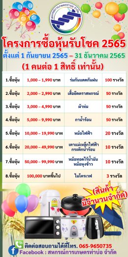 ❗️ประชาสัมพันธ์ข่าวสาร สกก.ท่าบ่อ  โครงการซื้อหุ้นรับโชค 2565 ✅ ตั้งแต่วันที่ 1 กันยายน-31 ธันวาคม 65         ( 1 คนต่อ 1 สิทธิ์ เท่านั้น) ❗️ สามารถเข้ามาซื้อหุ้นได้ที่ สหกรณ์การเกษตรท่าบ่อ  305 หมู่ 6 ต.ท่าบ่อ อ.ท่าบ่อ จ.หนองคาย  เบอร์มือถือ 065-9650735 