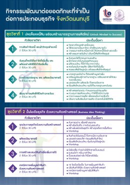 กิจกรรมพัฒนาต่อยอดทักษะที่จำเป็นต่อการประกอบธุรกิจ จังหวัดนนทบุรี