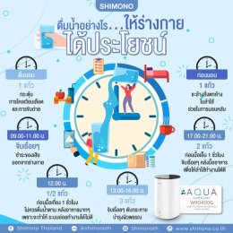ดื่มน้ำอย่างไร ให้ร่างกายได้ประโยชน์