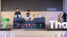 ลูกแก้ว iball 3d เปิดงาน 717 thailand รร.ริชมอน รัตนธิเบต วันที่ 13 สค 68 by vsoundqlighting
