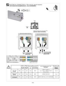 ArenaVision LED Gen 3