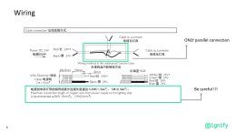 UNI Linear Flex IP65