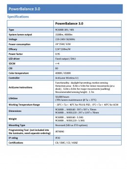 PowerBalance 3.0 - RC600B