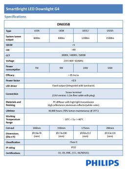 SmartBright LED Downlight G4