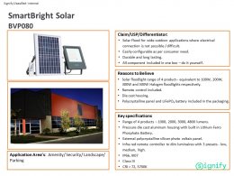 SmartBright Solar BVP080