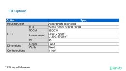 SpaceBalance SM610