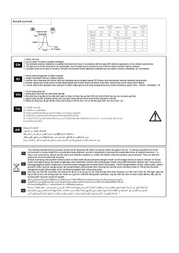 SmartBright Waterproof G3 - WT068C