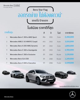 เบนซ์ สตาร์แฟลก ร่วมกับ Mercedes-Benz Thailand เปิดประสบการณ์บนสนามแข่งจริงจัด Charter flight พาลูกค้าไปบุรีรัมย์ กับ “Private Circuit Driving Experience” โดย “ชยุส ยังพิชิต” ซีอีโอนักแข่งรถ นำลงแทรคแบบเอ็กซ์คลูซีฟสุดๆ พร้อมเปิดโปรโมชั่นพิเศษในงานมอเตอร์โ