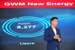ORA Good Cat GT | Next Level of the Future  เปิดราคาแล้วที่ 1.286 ล้านบาท พร้อมเปิดจองให้เป็นเจ้าของ 500 คันภายในหนึ่งเดือน!