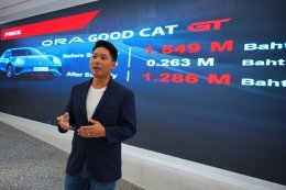 ORA Good Cat GT | Next Level of the Future  เปิดราคาแล้วที่ 1.286 ล้านบาท พร้อมเปิดจองให้เป็นเจ้าของ 500 คันภายในหนึ่งเดือน!