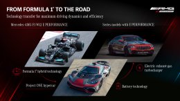 Mercedes-Benz รุกหนัก!! เปิดเทคโนโลยี E-Performance ขุมพลังความแรงแห่งอนาคตสำหรับรุ่น GT 4-Door และ C-Class