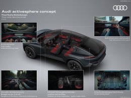 Audi โชว์เหนือเปิดตัว “Activesphere” คอนเซ็ปท์คาร์ดีไซน์ลํ้าแนวออฟโรด
