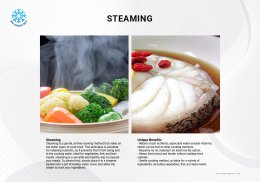 5 วิธีปรุงอาหาร ลดน้ำหนัก 5 Healthy Cooking Method นึ่ง Steaming