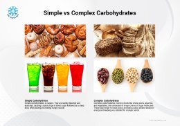 คาร์โบไฮเดรต ไฟเบอร์ Carbohydrates Dietary Fiber Weight Management