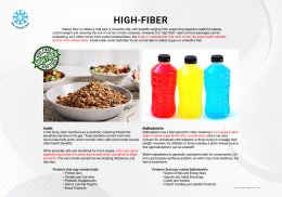 Nutrition claims, High-Fiber