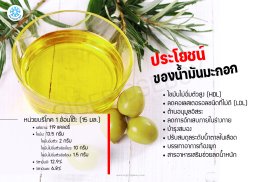 Olive oil น้ำมันมะกอก
