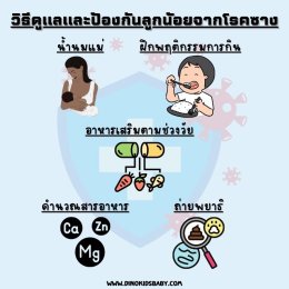 โรคซางในเด็กเล็ก คืออะไร รู้ทันป้องกันได้