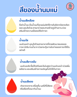 ทำไมน้ำนมแม่ถึงมี “สีเหลือง”?