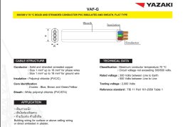 สายไฟ VAF/G Yazaki