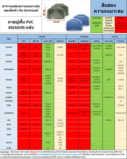 VTN CAR MAT TABLE