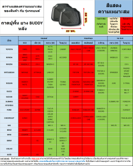 VTN CAR MAT TABLE