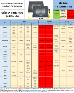 VTN CAR MAT TABLE
