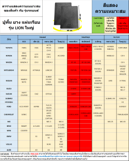 VTN CAR MAT TABLE