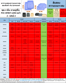 VTN CAR MAT TABLE