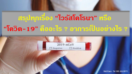 สรุปทุกเรื่อง “ไวรัสโคโรนา” หรือ  “โควิด-19” คืออะไร ? อาการเป็นอย่างไร ?