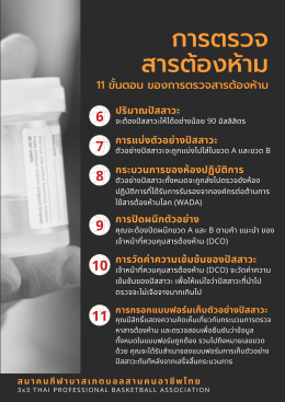 เอกสาร เรื่อง สารต้องห้ามทางการกีฬา