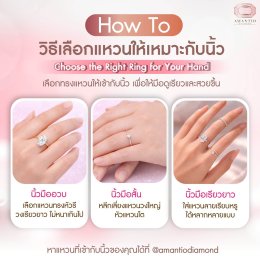 วิธีเลือกแหวนให้เหมาะกับนิ้ว