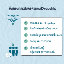 MANA THAILAND รับตัวแทนจำหน่าย Dropship   คอลลาเจน กูลต้าคอลลาเจน