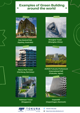 How Green Building is Shaping the Future of Construction?