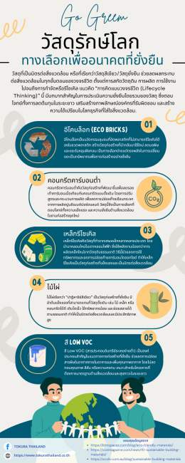  Environmentally Friendly-Materials